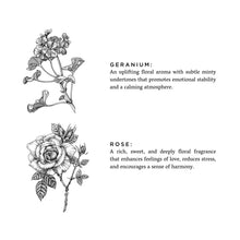 Load image into Gallery viewer, Geranium + Rose
