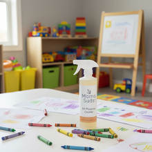 Load image into Gallery viewer, All-Purpose Cleaner Spray
