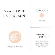 Load image into Gallery viewer, Grapefruit + Spearmint
